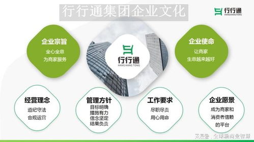 實(shí)體商家數(shù)字化轉(zhuǎn)型的深層意義 行行通積分商城助力逆襲之路